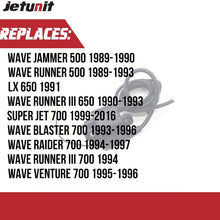 Jetunit Parts Outbroad Ignition Coil For Tohatsu Nissan 3G2-06040 3G2-06050 3M3-06048 M 9.9,15,18,NS 9.9,15,18HP(2Strokes).1997 to 2014 later