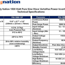 VertaMax Pure SINE Wave 500 Watt (1000W Surge) 12V Power Inverter DC to AC Power - Solar, RV, Car, Off Grid