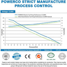 POWERCO MU1847 Fuel Pump Housing Assembly Replacement For GMC Sierra 1500 07-08 4.8L 5.3L 6.0L V8