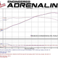 aFe Power TR-3019B-R Takeda Pro 5R Stage-2 Intake System (Non-CARB Compliant)