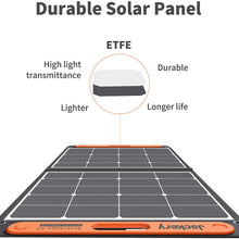 Jackery SolarSaga 60W Solar Panel for Explorer 160/240/500 as Portable Solar Generator, Portable Foldable Solar Charger for Summer Camping Van RV(Can't Charge Explorer 440/ PowerPro)