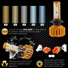 XENTRONIC H11 LED Headlight Foglight Bulb for any H11(H8/H9/H16) Halogen Headlight Bulb upgrade to LED (1 pair, Cool White)