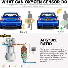 Kwiksen 4pcs Oxygen O2 Sensor 234-4401 Upstream & Downstream Sensor 1 and Sensor 2 Replacement for Ford F-150 2004 2005 2006