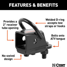 CURT 45006 Bolt-On 2-Inch ATV, UTV Trailer Hitch Receiver Adapter