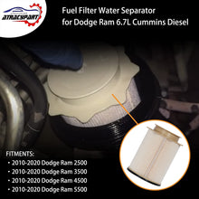 5083285AA Oil Filter Replacement for 2007.5-2018 Dodge Ram 2500 3500 4500 5500 6.7L Diesel Engine, 1989-2007 Ram 2500 3500 5.9L