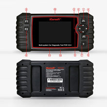 iCarsoft Auto Diagnostic Scanner POR V2.0 for Porsche with ABS Scan,Oil Service Reset ect