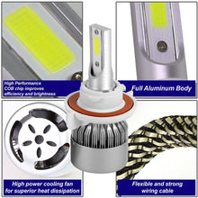 DNA Motoring HID-LED-LB-FAN-H13-HL Pair of LED Light Bulbs with Cooling Fan