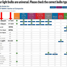 ICBEAMER H11 55W Low Beam or Fog Lamps Can Replace for Auto Factory Halogen Standard Color Light Bulbs [Pack of 2 pcs]