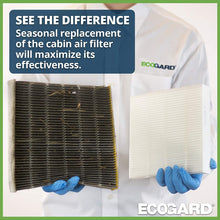 ECOGARD XC35491 Premium Cabin Air Filter Fits Toyota Corolla 2002-2008, Matrix 2003-2008