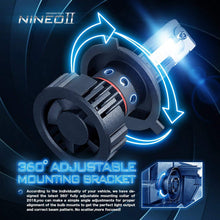 NINEO 9005 HB3 LED Headlight Bulbs - CREE Chips - 12000Lm 6500K Extremely Bright All-in-One Conversion Kit,360 Degree Adjustable Beam Angle