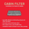 Champion CCF7766 Activated Carbon Replacement Cabin Air Filter