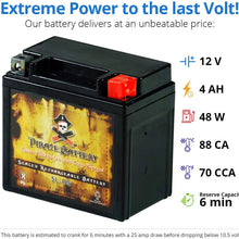 YTX5L-BS Replacement Motorcycle Battery - Rechargeable High Performance - AGM - Sealed Maintenance Free - Pirate Battery