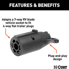 CURT 57240 7-Way RV Blade Vehicle-Side to 4-Way Flat Trailer Wiring Adapter