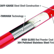 Thrush 24214 Glass Pack Muffler
