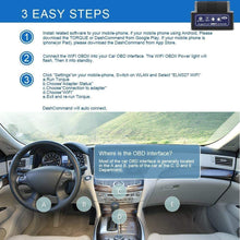 wsiiroon Car Wifi OBD 2, OBD2 Scan Tool, Car OBDII Scan Tool Auto Diagnostic Scanner Code Reader/Scan Tool Check Engine Light for IOS & Android (Black)