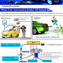 Automotive-leader 2Pcs 89465-53060 89465-53080 Downstream Oxygen Sensor O2 Sensor Replacement for 1998 1999 2000 2001 2002 2003 2004 2005 for Toyota Altezza Gita SXE10 3SGE 2.0L 8946553060 8946553080