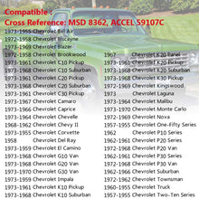 Bang4buck Hei Distributor Fit for Chevy/GM SBC BBC Small Block/Big Block 65k coil 7500RPM