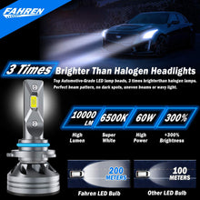 Fahren 9005/HB3/H10 LED Headlight Bulbs, 60W 10000 Lumens Super Bright LED Headlights Conversion Kit 6500K Cool White IP68 Waterproof, Pack of 2