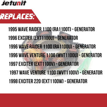 Jetunit Stator for Yamaha Jetski 63N-85510-00-00 63M-85510-00-00 Wave Raider 1100 /Wave Venture 1100 1995 1996 1997