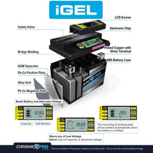 Chrome Battery YTX7L-BS iGel Power Sports Battery - Rechargeable, High Performance, Factory Sealed, AGM
