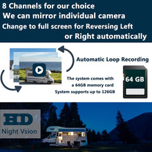 10.1" 1080P Backup Camera Monitor & Built-in DVR for RV Truck Trailer Rear Side Front Reversing View Wired System FHD Image 4 Split Large Screen 64GB Recorder IP69 Waterproof Avoid Blind Spot Kit