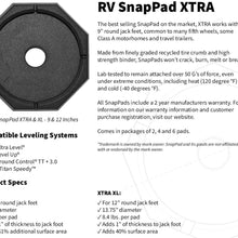 SnapPad Xtra Permanently Attached RV Leveling Jack Pad for 9 inch Round Landing Feet (4-Pack)