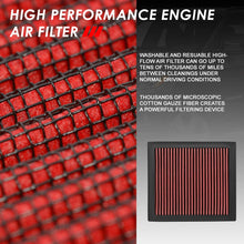 Red Washable Drop-In Air Filter Panel Replacement for Fiat 500X Jeep Compass Renegade Ram ProMaster City 15-20
