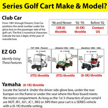 Golf Cart Motors - Club Car Motors (Series) - 170-001-0002-16 MPH - +20% More Torque (Brown Option) 48 or 36 volt Golf Cart Motors