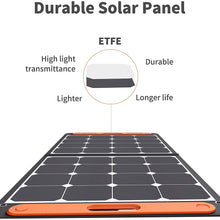 Jackery SolarSaga 100W Portable Solar Panel for Explorer 160/240/500/1000 Power Station, Foldable US Solar Cell Solar Charger with USB Outputs for Phones (Can't Charge Explorer 440/ PowerPro)
