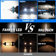 Fahren H11/H9/H8 Bulbs, 60W 10000 Lumens Super Bright LED Waterproof Headlights Conversion Kit 6500K Cool White IP68