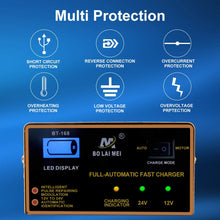 12V/24V Car Battery Charger, 5 Stage 1 Amp to 15 Amp 250W Trickle Charger Intelligent Pulse Repair Maintainer with LED Bar Screen for Car Boat Marine