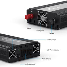 HAITRAL Power Inverter 3000W Modified Sine Wave Inverter 3000 Watt 12 Volt DC to 110 Volt AC Converter with Three Intelligent Temperature Control Fans