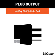 CURT 99317 Class 3 Trailer Hitch, 2-Inch Receiver, 4-Pin Wiring Harness, Select Jeep Wrangler JK