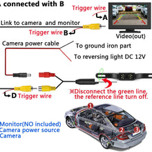 Car Backup Camera, Rear View Camera HD 6LED Night Vision,Waterproof Reverse Camera 140° Wide View Angel with Multiple Mount Brackets for Universal Cars,SUV,Trucks,RV and More