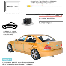 Backup Camera for Car, Waterproof Rear-view License Plate Rear Reverse Parking Camera for Audi A1 A4 Allroad Coupe TT Coupe Roadster Q5 RS S5 A5 Cabriolet