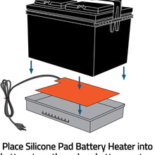 Zerostart 3400066 5.5" x 8.5" Silicone Pad Battery Heater | 120 Volts | 60 Watts