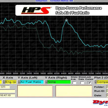 HPS 27-565P Polish Shortram Air Intake Kit with Heat Shield (Cool Short Ram SRI)