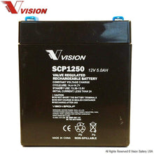 Vision SCP1250 F1 Battery