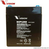 Vision SCP1250 F1 Battery