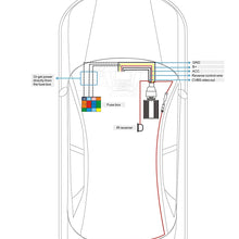 ATOTO AC-SC3601 Single-Camera-Based Surround View Rearview Parking System - Use Panoramic Image Stitching Tech - Bird's-Eye View of Surroundings - Easy Installation