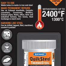 Blue Magic 18003 0 High Temperature Metal Repair, 3. gallons