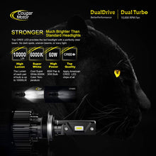 Cougar Motor H7 LED Headlight Bulbs, 10000Lm 6K Xenon White All-in-One Conversion Kit