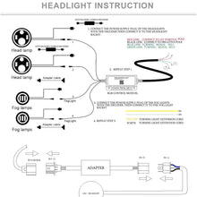 Dot Approved 7 Inch LED RGB Headlight,7" Round DRL Headlamp Flashing RGB Angel Eye Halo Ring,4" LED Fog Lights Bluetooth Controlled for 2007-2017 TJ LJ JK JKU Unlimited Rubicon Sahara