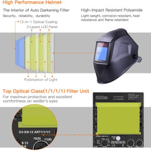 TACKLIFE Welding Helmet, Large Viewing Area(3.94"x2.87"), Top Optical Clarity (1/1/1/1), Wide Shade Range DIN 3/3-8/9-13, Solar Power Auto Darkening, 4 Arc Sensor for TIG MIG MMA Plasma - PAH03D