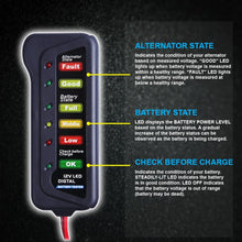 CARTMAN 12V Car Battery & Alternator Tester - Test Battery Condition & Alternator Charging (LED Indication)