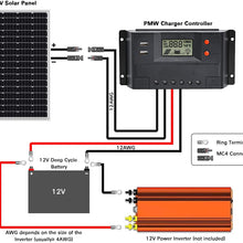 WEIZE 100 Watt 12 Volt Solar Panel Starter Kit, High Efficiency Monocrystalline PV Module for Home, Camping, Boat, Caravan, RV and Other Off Grid Applications