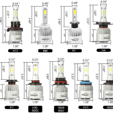VoRock8 R2 COB H13 9008 8000 Lumens Led Headlight Conversion Kit, High Low Beam Headlamp, Dual Beam Head Light, Halogen Head Light Replacement, 6500K Xenon White, 1 Pair