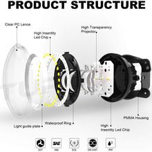 TURBO SII 7 inch LED Headlights RGB Halo Ring DRL + 4" Color Changing Fog Lights Combo Assembly Bluetooth Control RGB Light Kits W/Amber Turn Signal Lights for 2007-2018 Jeep Wrangler JK JKU Rubicon