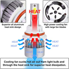 DNA Motoring HID-LED-LB-FAN-H13-HL Pair of LED Light Bulbs with Cooling Fan