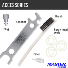 Master Pro 44 Series High Performance HVLP Spray Gun Ultimate Kit with 4 Fluid Tip Sets 1.3, 1.4, 1.5 and 1.8mm and Air Pressure Regulator Gauge - Automotive Basecoats, Clearcoats, Primers Woodworking